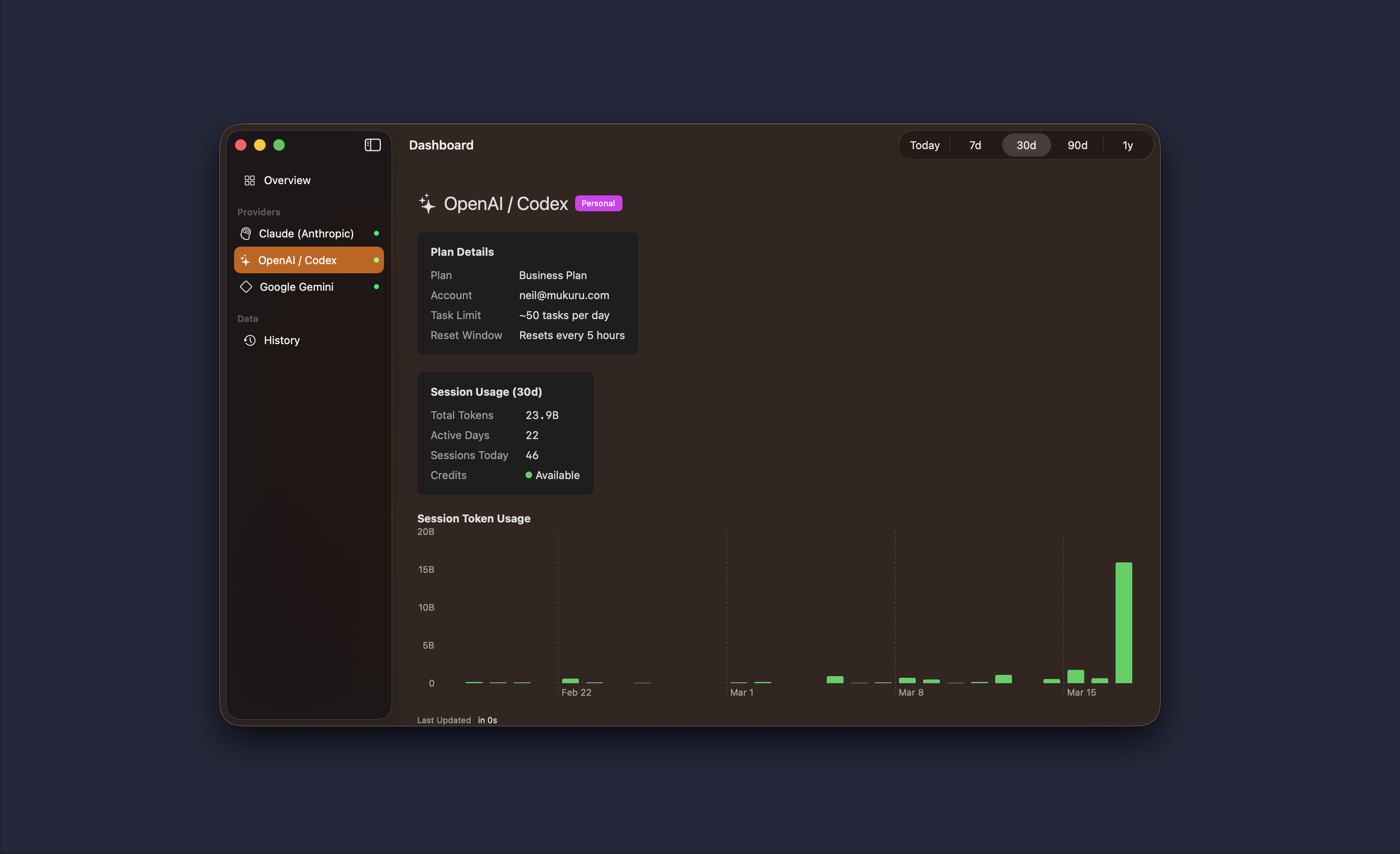 OpenAI Codex detail view with plan details and session usage