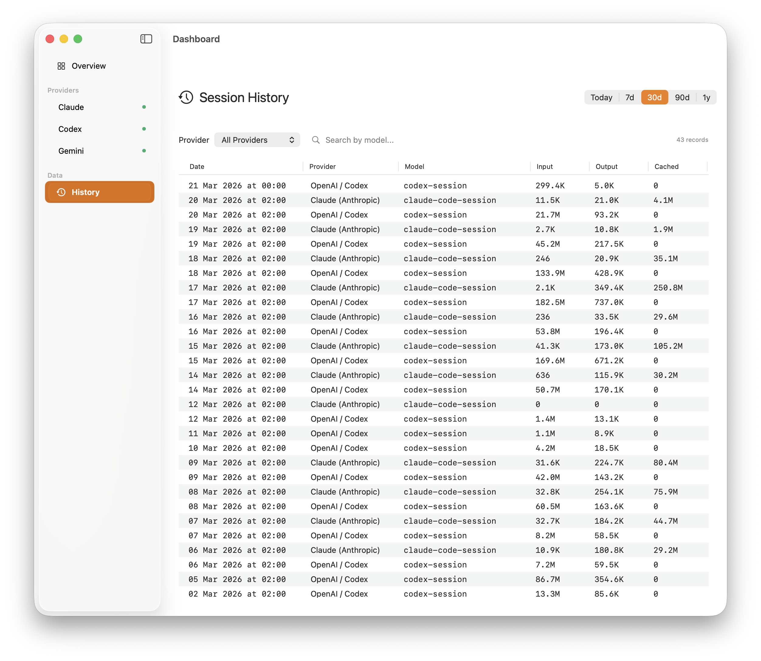Session history table with provider filter and search